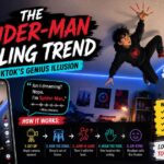 Spider-Man ceiling trend: TikTok's Miles Morales illusion explained