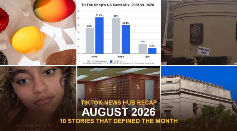 TikTok's biggest moments of August 2026 - a collage of the 10 stories that defined the month
