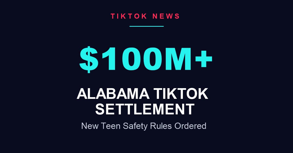 Alabama TikTok settlement stat graphic showing the $100 million minimum payment and new teen safety rules