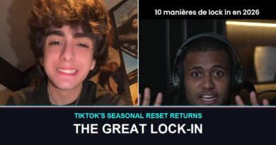Great Lock-In trend TikTok videos side by side, two creators posting 2026 lock-in content