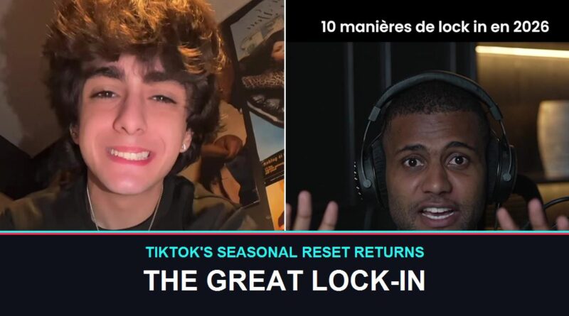 Great Lock-In trend TikTok videos side by side, two creators posting 2026 lock-in content