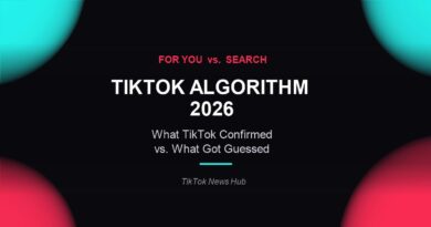 TikTok algorithm 2026 concept graphic: For You feed versus Search