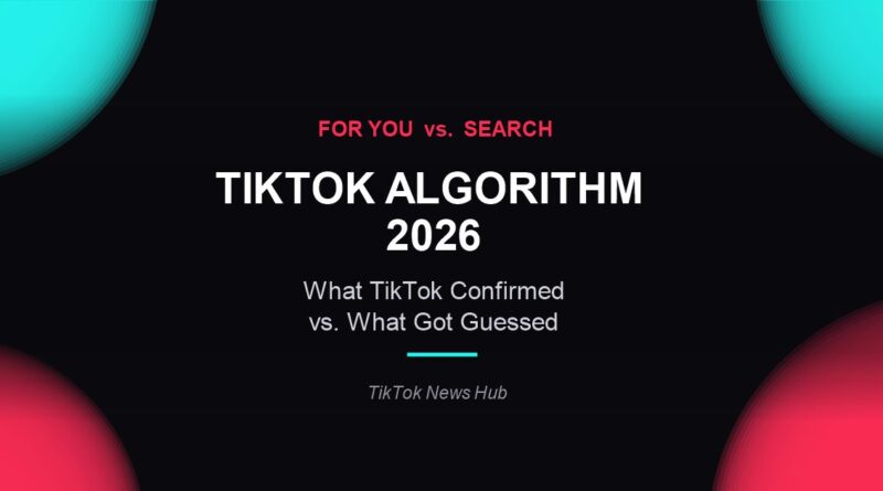 TikTok algorithm 2026 concept graphic: For You feed versus Search