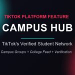 TikTok Campus Hub graphic: Campus Groups, College Feed, and verification