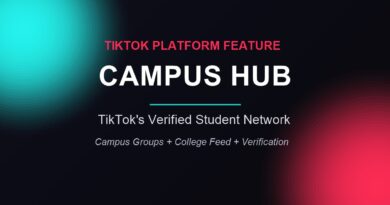 TikTok Campus Hub graphic: Campus Groups, College Feed, and verification