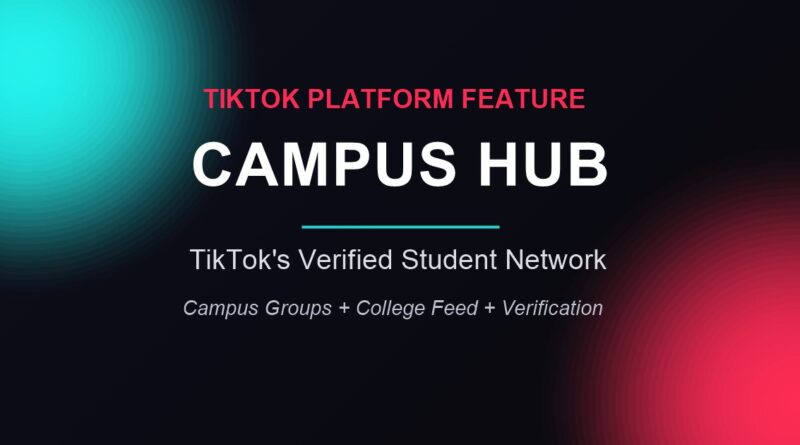 TikTok Campus Hub graphic: Campus Groups, College Feed, and verification