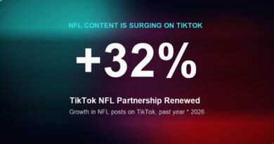 TikTok NFL partnership renewal stat graphic showing 32% growth in NFL content on TikTok