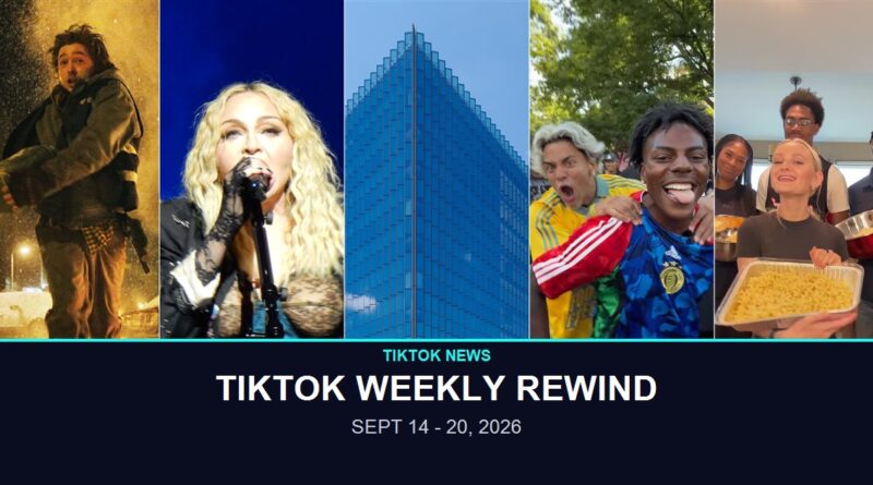 TikTok weekly recap hero image, five photo panels: Resident Evil, Madonna, the Consent Decree courthouse, Passinho do Jamal, and Chef Tini Younger