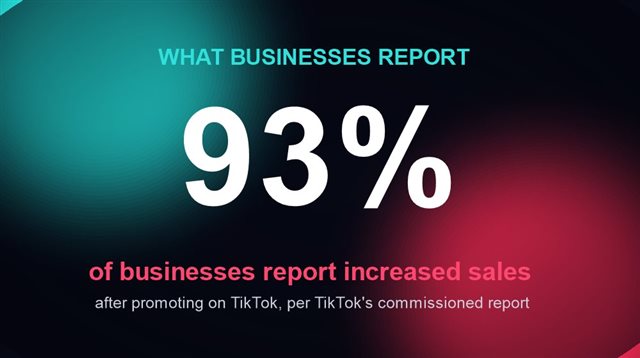 TikTok economic impact report: 93% of businesses report increased sales after promoting on TikTok