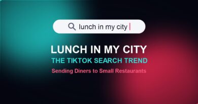 Lunch in my city TikTok trend graphic showing a search bar with the phrase lunch in my city