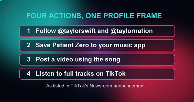 The four actions that unlock the Patient Zero TikTok profile frame for Taylor Swift fans