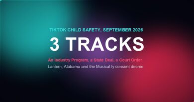 TikTok child safety graphic: three tracks, an industry program, a state deal and a court order