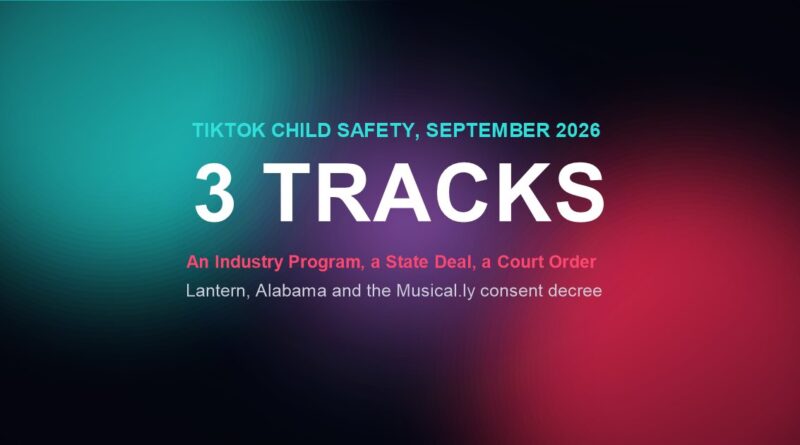TikTok child safety graphic: three tracks, an industry program, a state deal and a court order