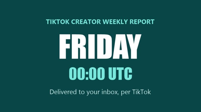 TikTok Creator Weekly Report card: Friday 00:00 UTC delivery to your inbox, per TikTok