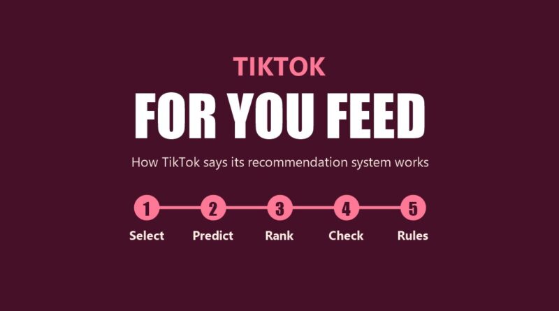 TikTok For You feed: how TikTok says its recommendation system works, in five steps: select, predict, rank, check, rules