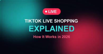 TikTok live shopping explained graphic with a red LIVE badge