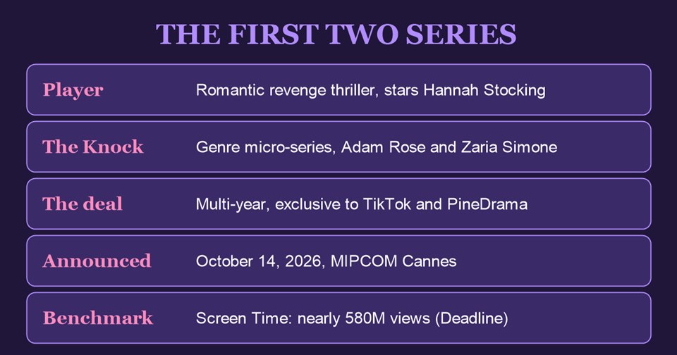 TikTok micro-series partnership with Made By Us Studios announced October 14, 2026: Player with Hannah Stocking and The Knock with Adam Rose