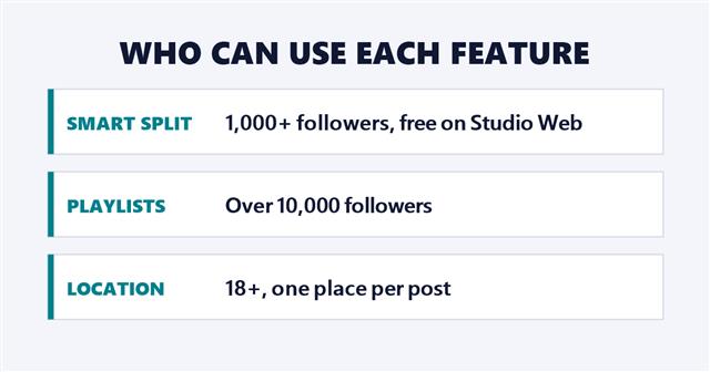 Three TikTok Studio features: Smart Split, Playlists and location tags, with who can use each