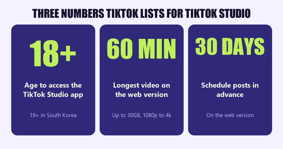 Three numbers TikTok lists for TikTok Studio: 18 or older for the app, 60-minute videos on the web and scheduling up to 30 days ahead