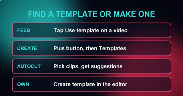 Ways to find or make a TikTok template: For You feed, creation screen, AutoCut and the template editor