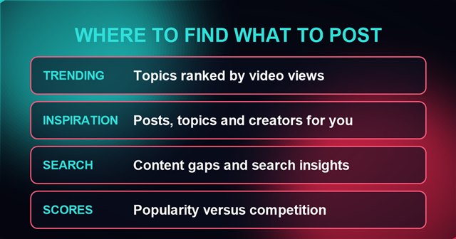 Four TikTok tools for finding video ideas: Trending Topics, Creation Inspiration, Creator Search Insights and Creator Search scores